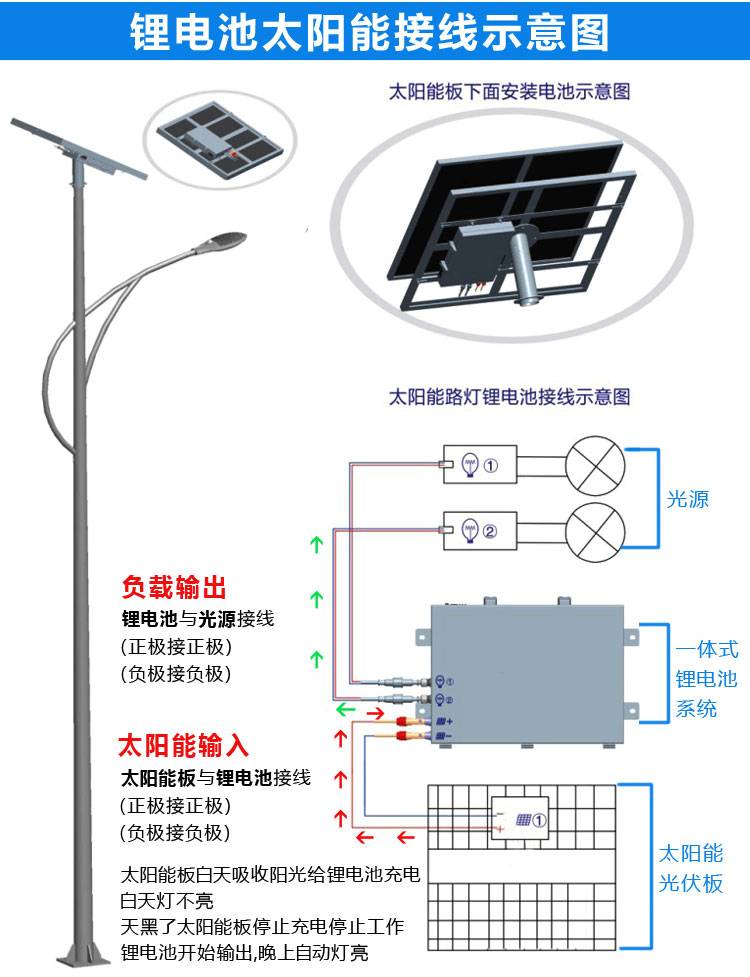 太陽(yáng)能路燈接線圖